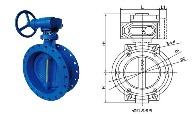 蝶閥結(jié)構(gòu)圖 蝶閥結(jié)構(gòu)圖