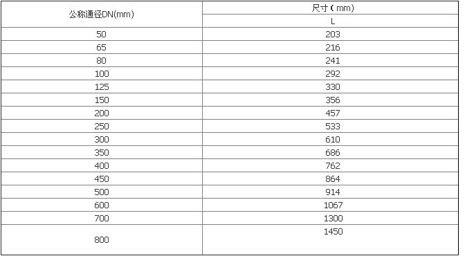 遙控浮球閥外形尺寸 遙控浮球閥外形尺寸